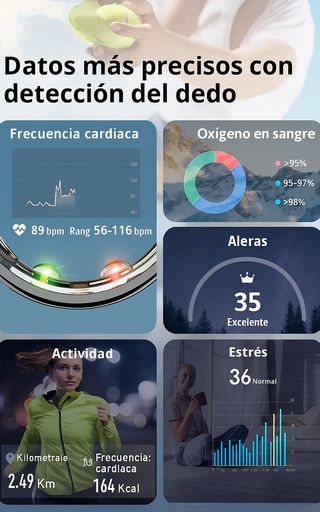 Anillo ZenFit